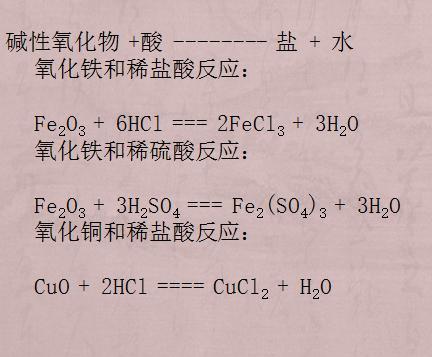 初中"化学公式"及重要知识点!