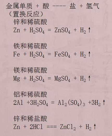 初中"化学公式"及重要知识点!