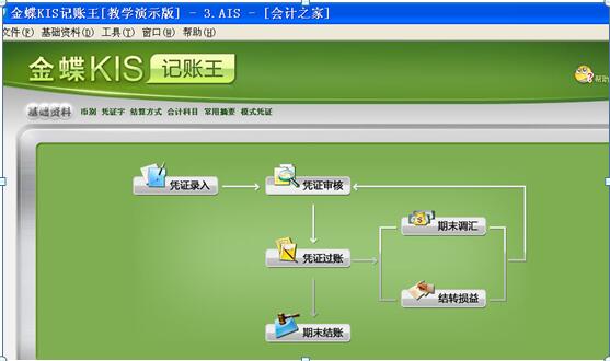 金蝶kis记账王凭证处理的几个技巧