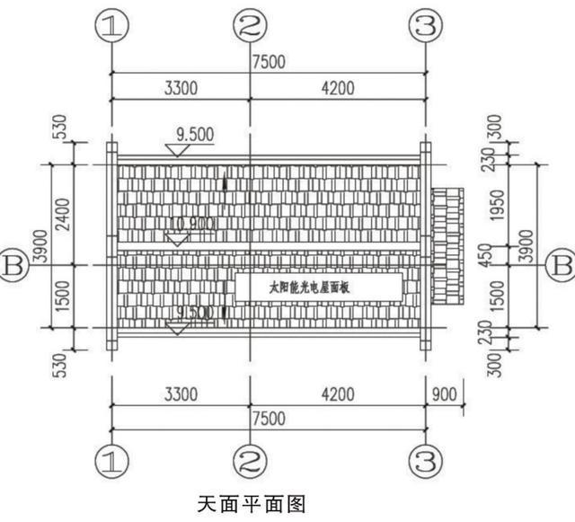 纸房村人口_人口普查(3)