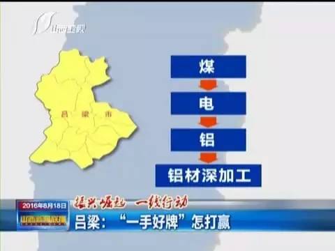 吕梁市gdp_山西吕梁去年GDP增长 2 从增长冠军跌至倒数第一(2)