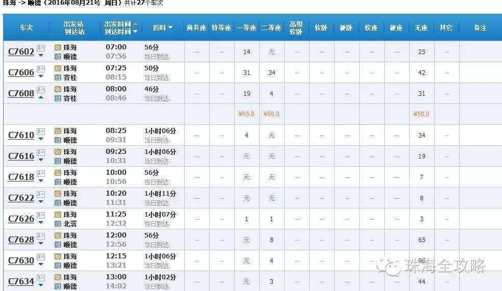 广顺镇GDP(3)