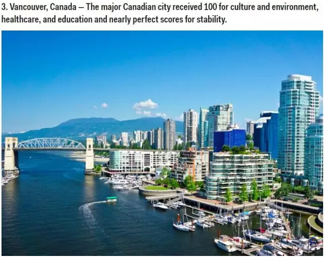 全球宜居城市排行,澳大利亚和加拿大简直要逆