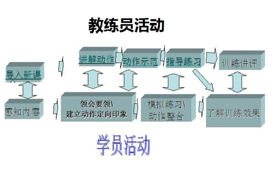 机械原理郑文纬看什么辅导视频好_微信头像用什么好风水