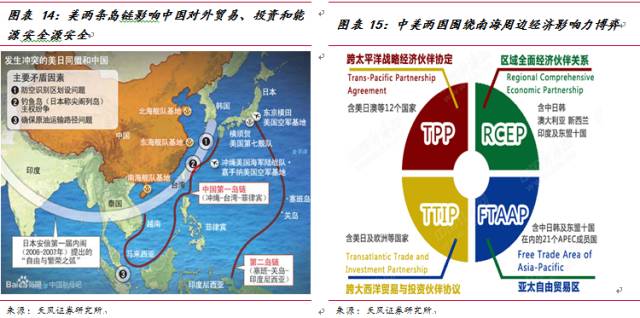 80年代世界经济总量排名_80年代(2)