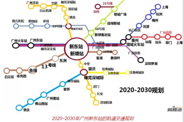 来源:高楼迷 明年,21号线地铁也即将开通, 增城也将开始进入地铁