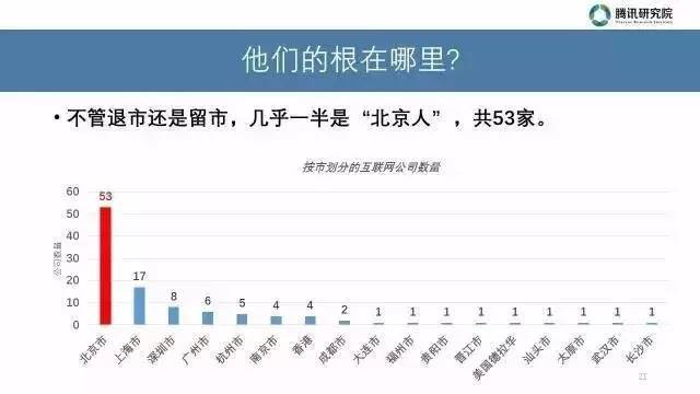 发邮件的原理_.net 邮件发送原理及实例以及smtp详解(3)