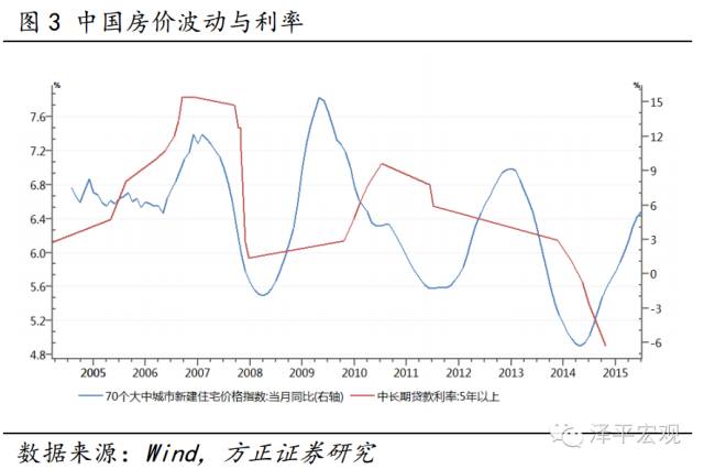 GDP融通_融通华都 美GDP好于预期抑制金银涨幅(2)