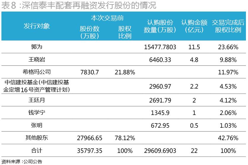 人口移动例子_哈尔的移动城堡图片(2)