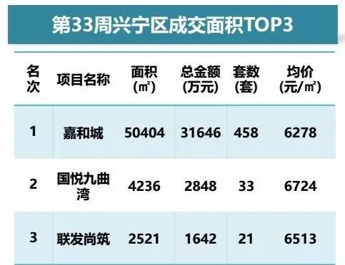 塘房2018年人口_...改造项目库和 2018 年度改造计划,目前没有推进工作计划