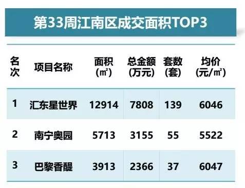 塘房2018年人口_...改造项目库和 2018 年度改造计划,目前没有推进工作计划