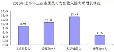 意大利今年人均gdp会是多少_意大利分大区GDP数据 2015 2017