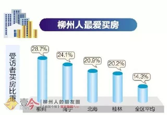 人口普查 抽样_...历次人口普查和1%人口抽样调查公告;注:2005年和2015年的文盲