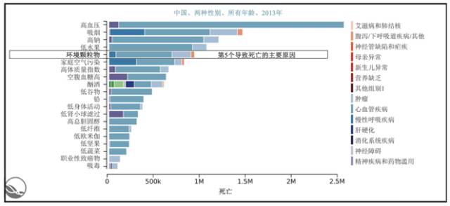 成都管理人口2030万_中国城市群发展迅速增至23个 功能定位日益清晰(3)