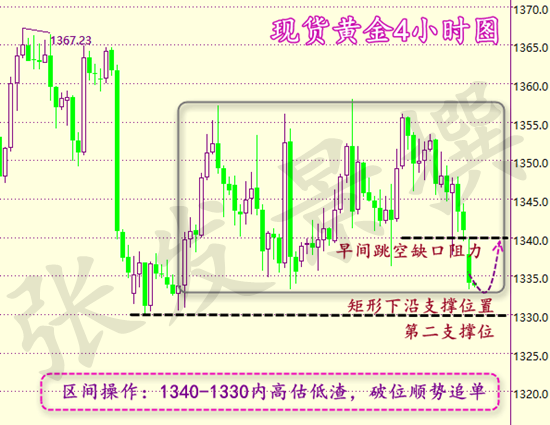 白银市人口_白银牛市,会超出所有人的想象