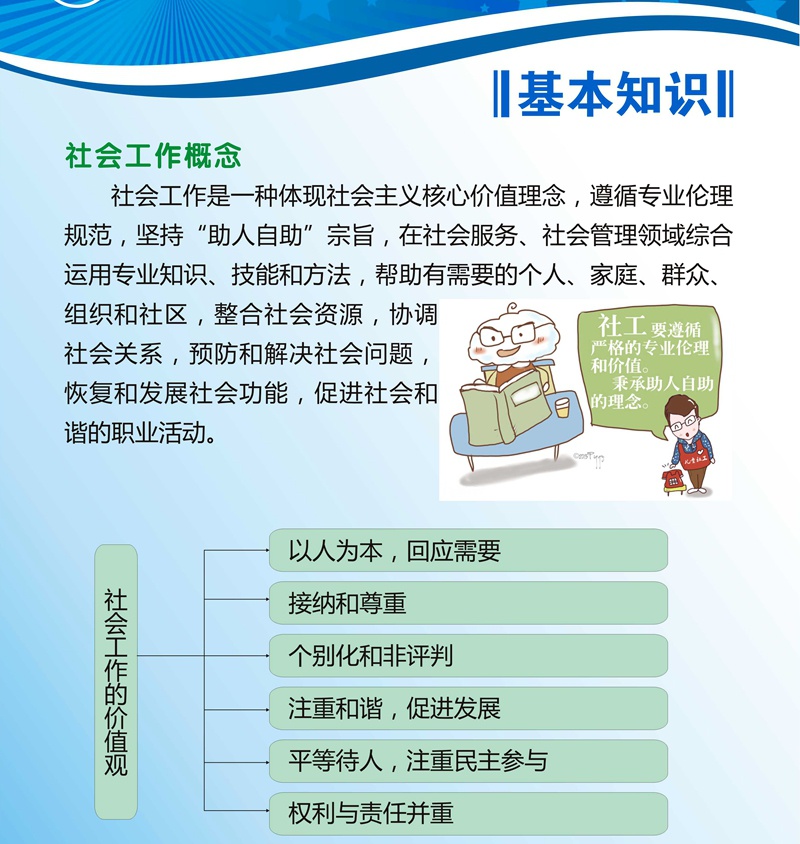 人口政策的定义_概念提出的意义 对于制定一个地区或一个国家的人口战略和人