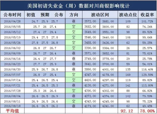 公司公债利息记入gdp吗_支出法国内生产总值的政府购买