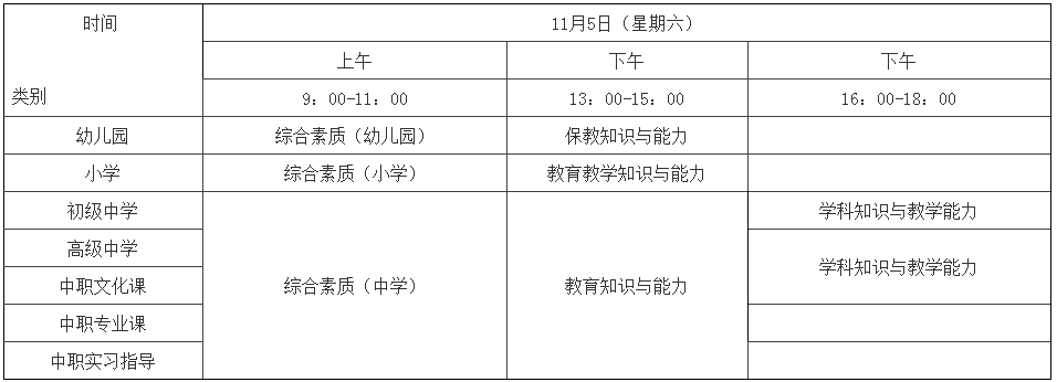 中小学教师资格考试时间确定,别忘了及时上网报名