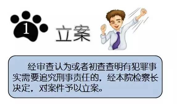 贪贿什么成语_成语故事简笔画