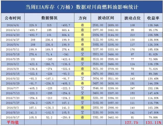 公司公债利息记入gdp吗_支出法国内生产总值的政府购买