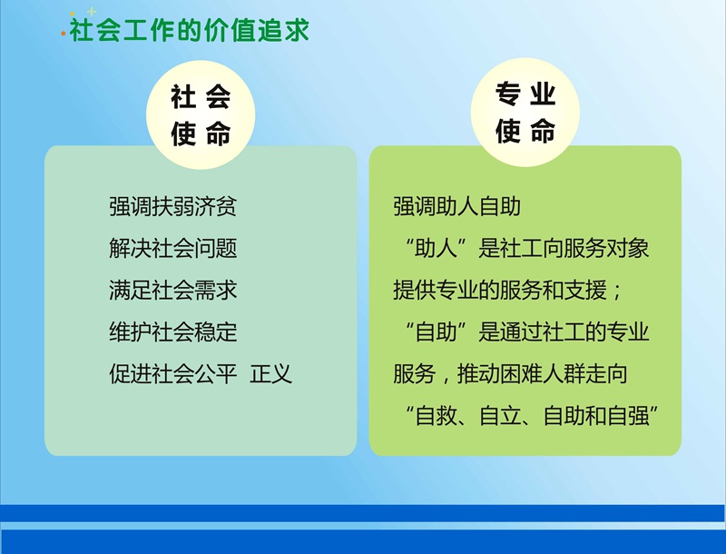 人口政策法规_人口和计划生育政策法规图片