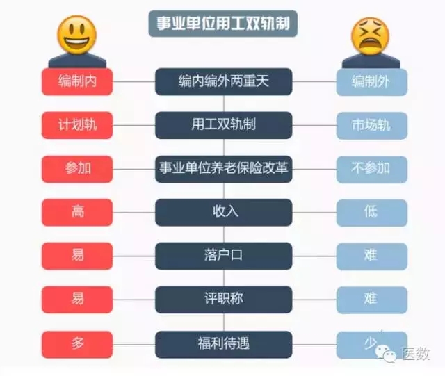 以gdp为核心方法的缺点_家底有多少,成绩得几分 一张张中国创新地图告诉你(3)