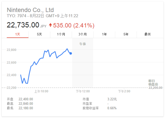 日本2020gdp600万亿_日本落后十年gdp(2)