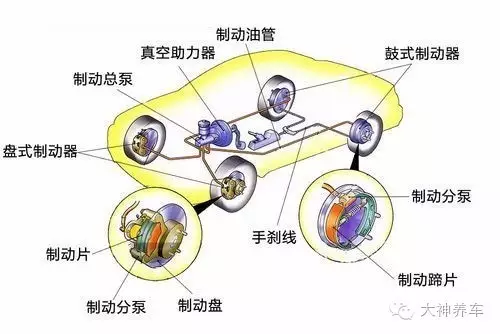 跷跷板的原理是什么_跷跷板的原理,按下就能打开灯.(3)