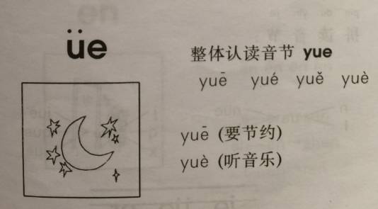 üeie整体认读音节ye yue复韵母ieüe er牛老师教你学拼音第十二课