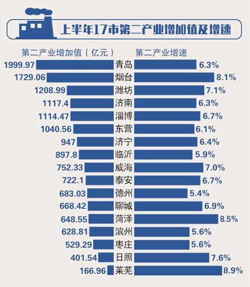 gdp发明_GDP小传 伟大发明背后的荣耀与缺憾(3)