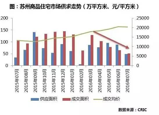 北京gdp属于央企还是国企_深圳建设先行示范区,难道是为了取代香港 一(2)