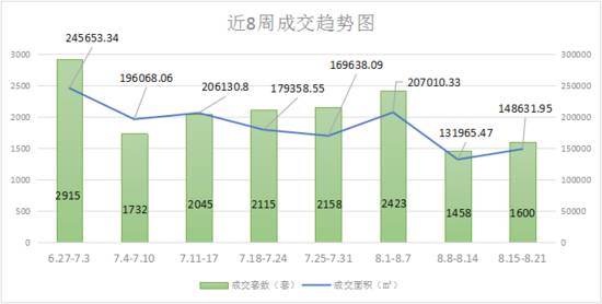 海南省人口面_海南省人口分布图(2)