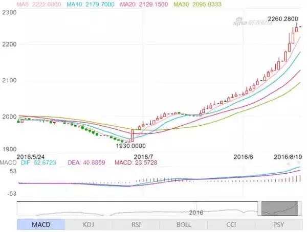 蒙古 gdp_蒙古图片微信头像(2)