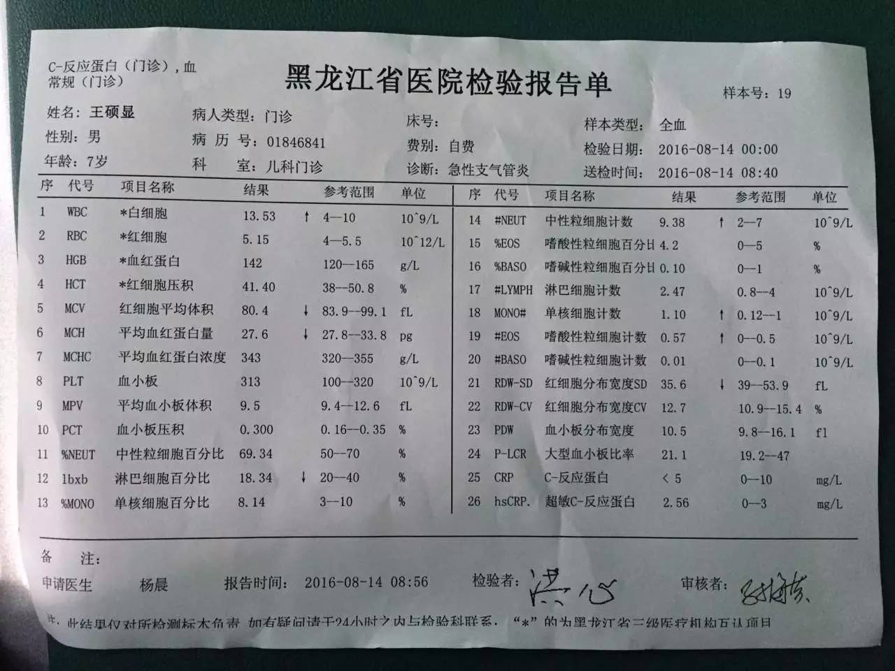 60多孩子高烧不退,眼睛红肿,严重细菌感染!