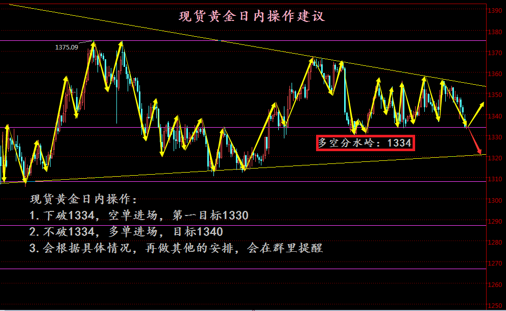 为什么决策者应该关注gdp_汇博资讯 油价平稳 美元震荡(2)