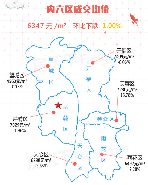 开福区人口_开福,开启幸福的地方(3)