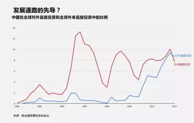 今年湖北的gdp会被福建赶超吗_福建再次上榜 GDP增速竟然超过北广位列全国第十