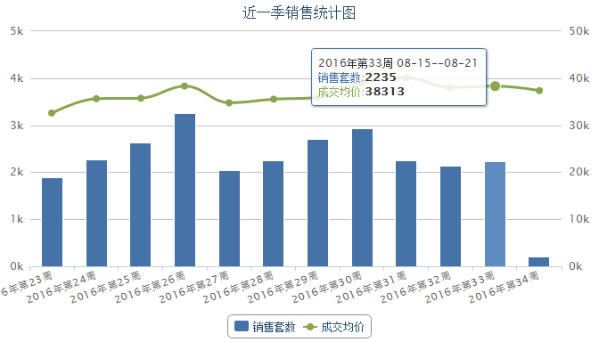 雄县官网2020gdp_第49次常务会议讨论了这些(2)