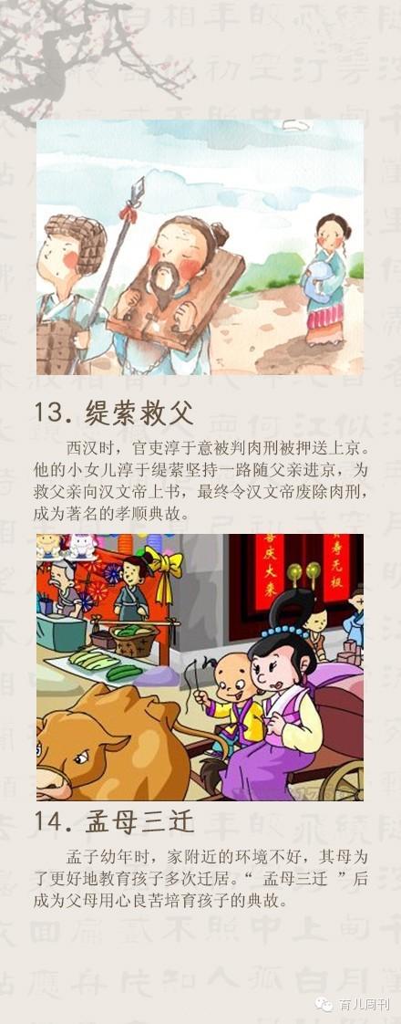 一定要讲给孩子16个古代德育小故事!