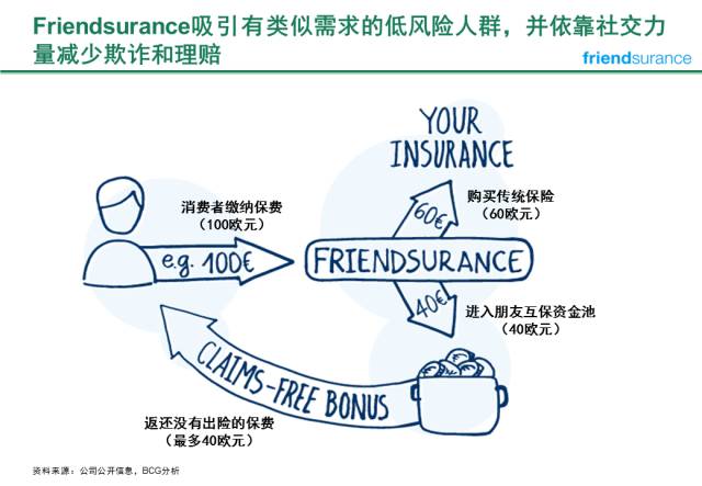 瑞典有贫困人口吗_瑞典地图(2)