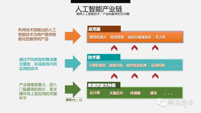 人工智能,改变人类社会的力量