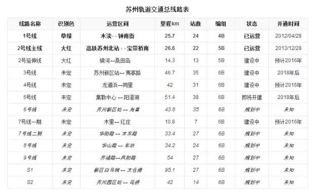 苏州本地人口_在苏州,本地人和外地人到底谁更有钱 万万没想到