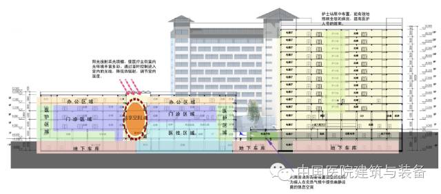 腾冲市人民医院扩建项目图解