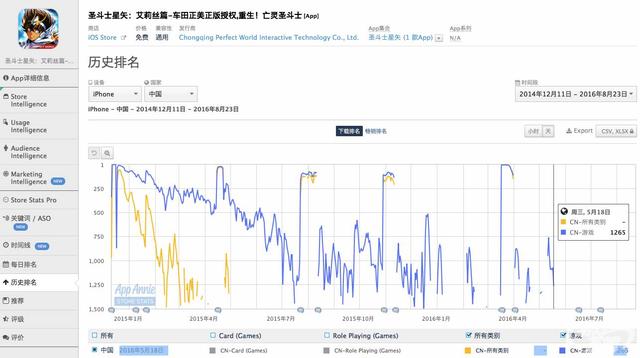 苹果手机怎么设置代理为美国ip