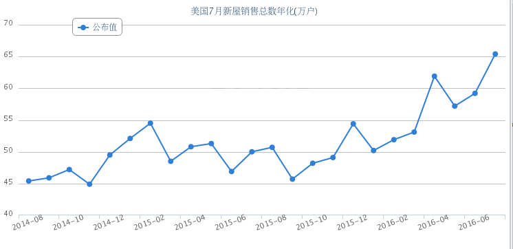 美国gdp预算赤字_衰退信号再现 美国财政收入负增长 2008年金融危机时期也曾这样(3)