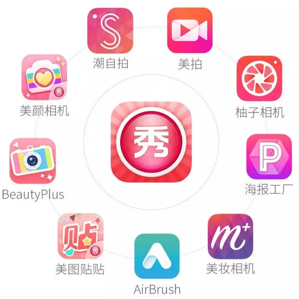 除了美图秀秀,美拍等app外,美图还推出了美颜相机,美图手机