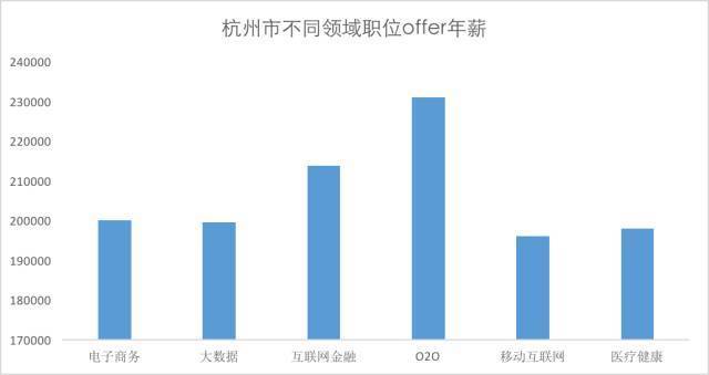 杭州为什么人口多_杭州保姆为什么纵火