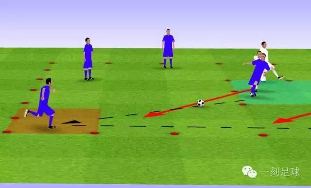 一刻足球3D训练教案第41期--控球训练(2)