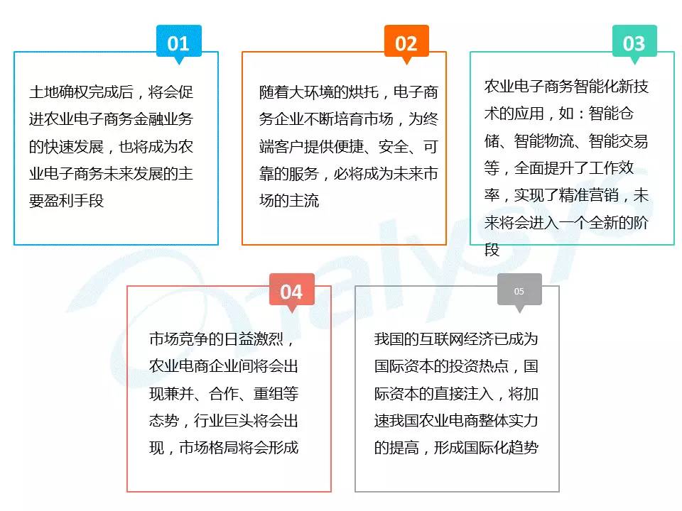 中间产品包括在gdp的计算中_民生宏观 保持经济增长需如何安排复工节奏(2)