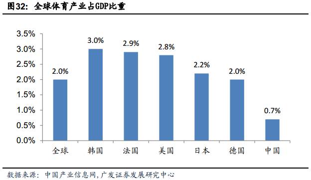 人口对教育发展的影响_人口和教育的思维导图(2)